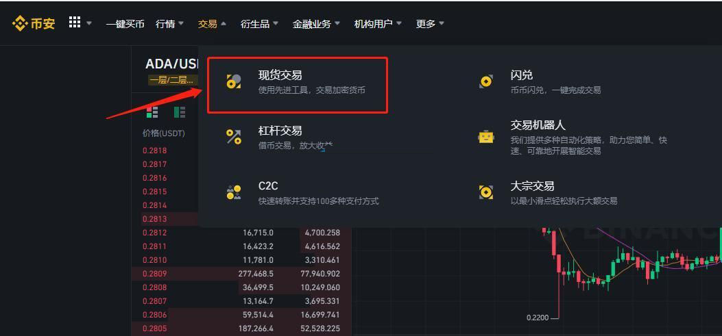 SYRUP幣怎么買？SYRUP幣新手買賣交易教程