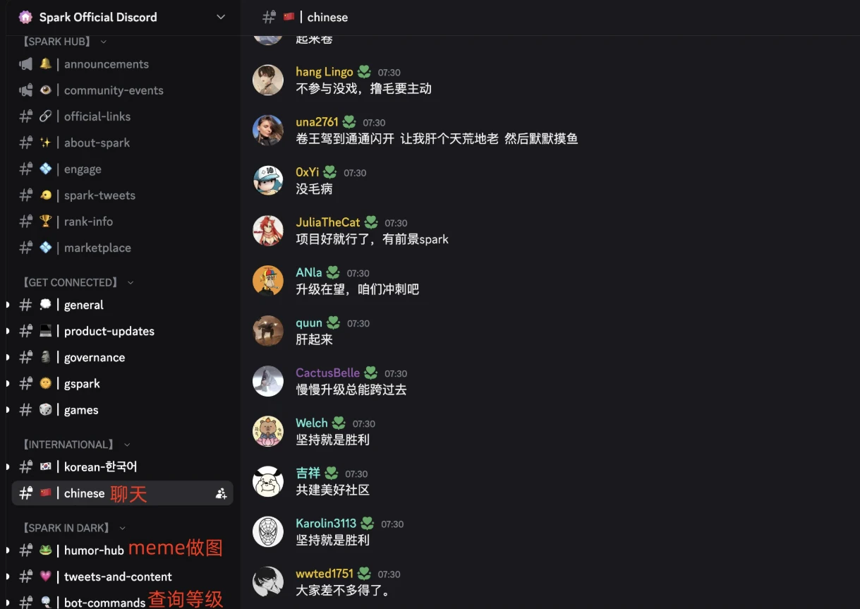 最新“大毛”：Cookie首個(gè)合作項(xiàng)目Spark刷分攻略
