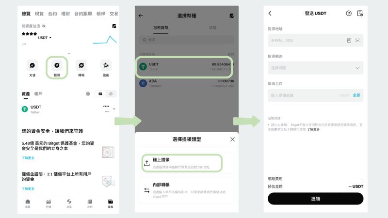 bitget提領(lǐng)