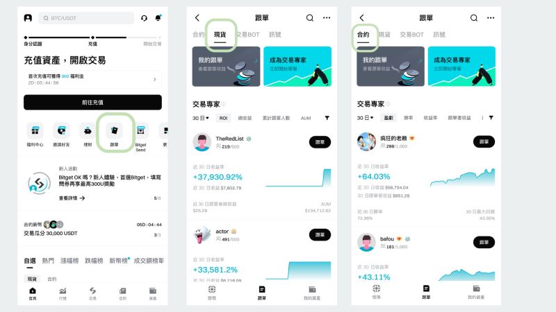 bitget跟單