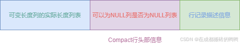 在這插入圖片描述