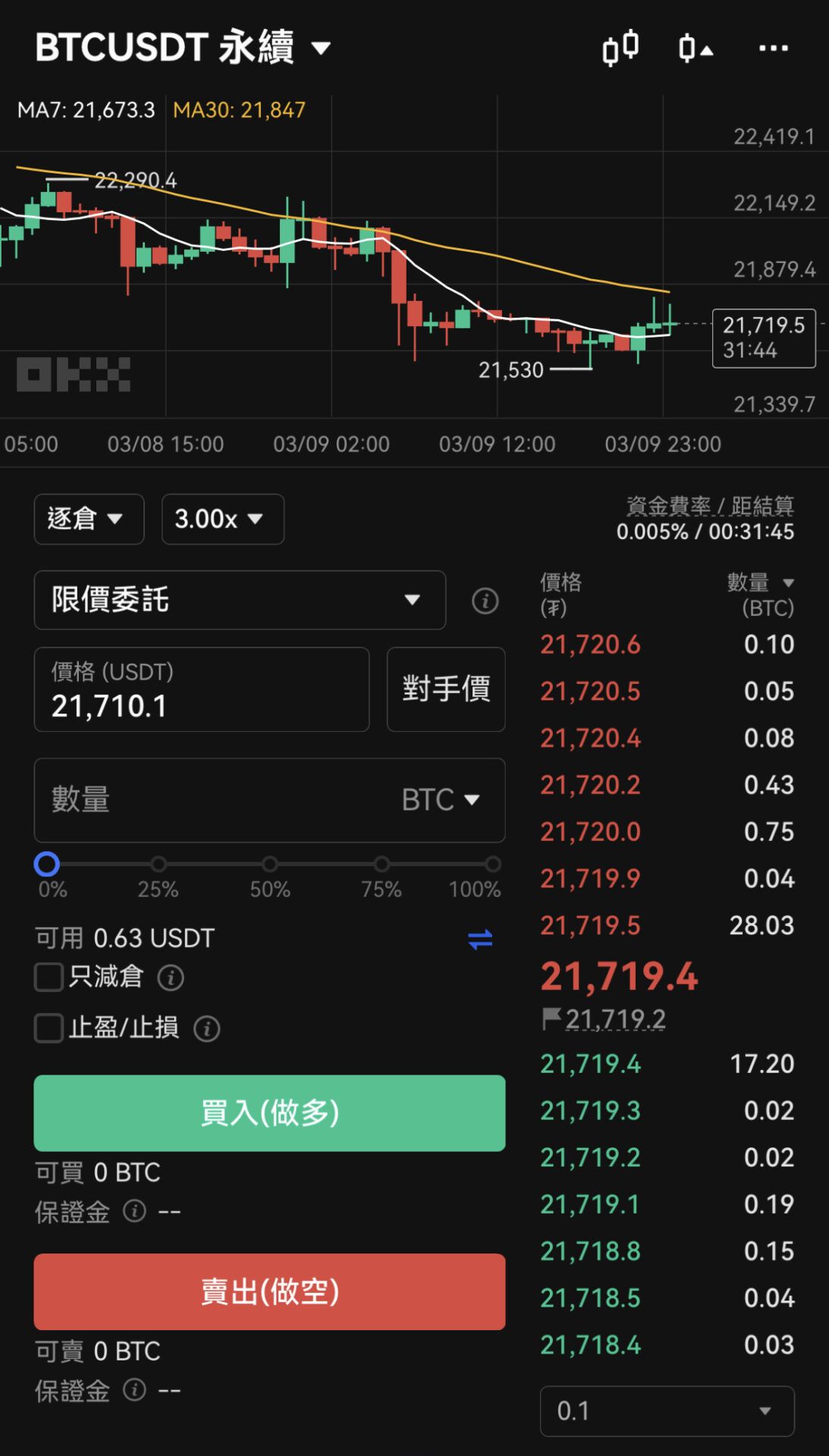 okx 合約教學(xué)
