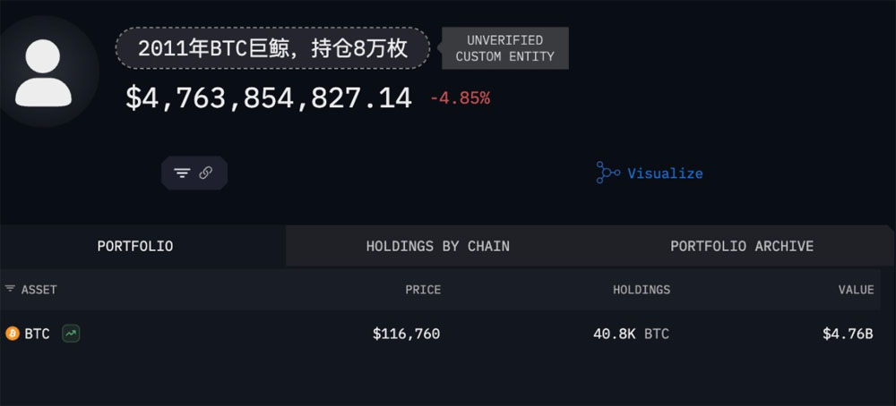 持有八萬枚BTC的遠(yuǎn)古巨鯨蘇醒 市場會(huì)暴跌嗎？