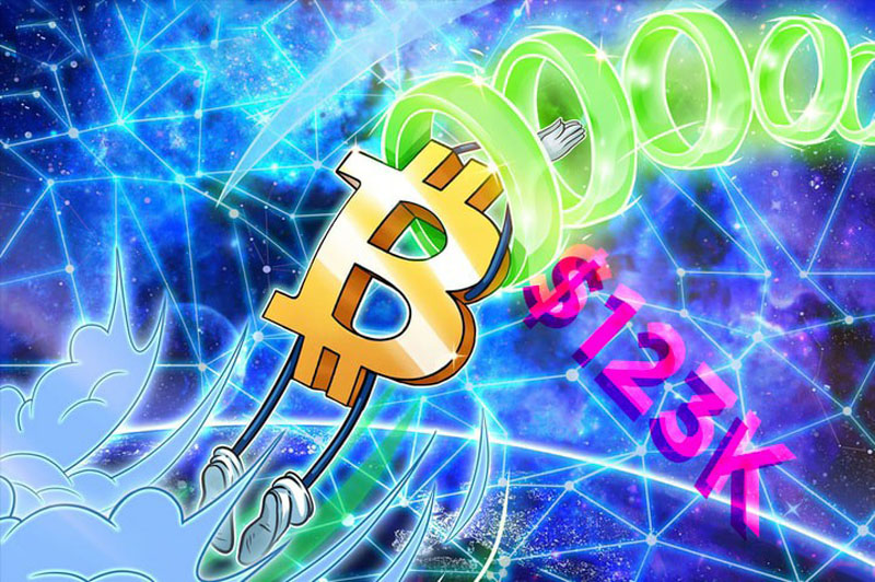 比特幣12.3萬美元這不是頂部:分析師Bitcoin Vector指出BTC有望突破更高