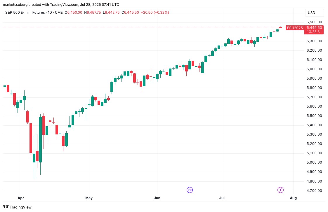 史上最大貿(mào)易協(xié)議本周比特幣(BTC)需要了解的5件事