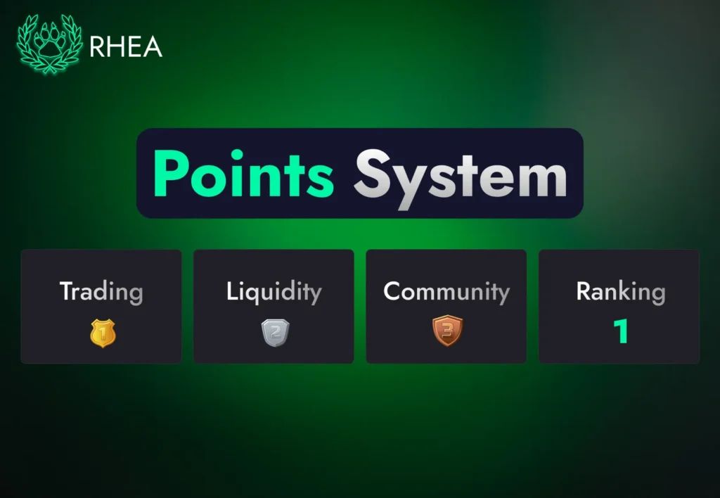 Rhea Finance 空投積分