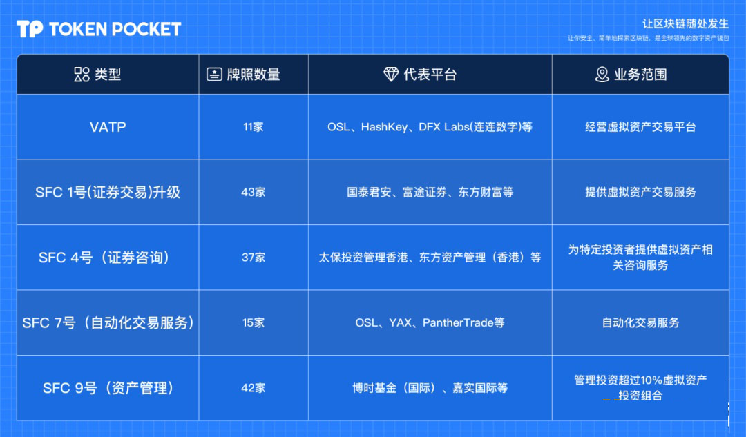 香港穩(wěn)定幣條例生效在即：全景解讀合規(guī)化進(jìn)程與市場生態(tài)