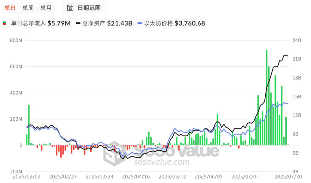 SEC新標(biāo)準(zhǔn)公布,現(xiàn)貨ETF獲批潮即將上演?