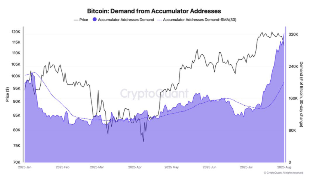 比特幣（BTC）會再次跌破7.5萬美元嗎？本周5大關鍵看點