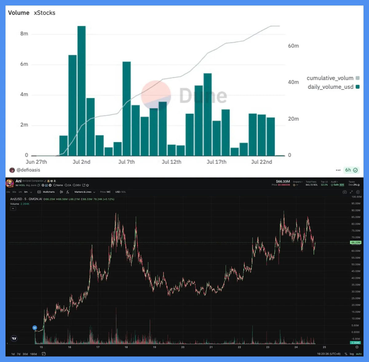當(dāng)券商們盯上加密貨幣交易會(huì)怎么樣