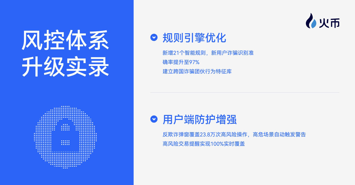 火幣HTX OTC 7月風控月報：全力守護用戶資產(chǎn)安全