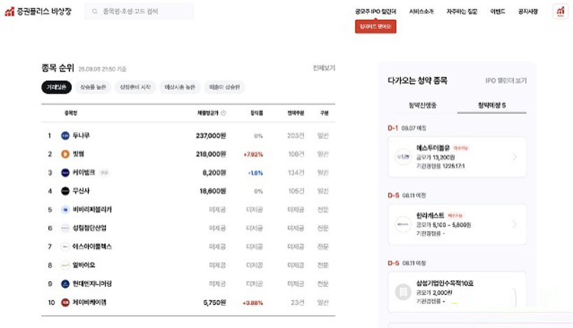 從 Ventuals 到 PreStocks：Pre-IPO代幣化破除私募市場壁壘？
