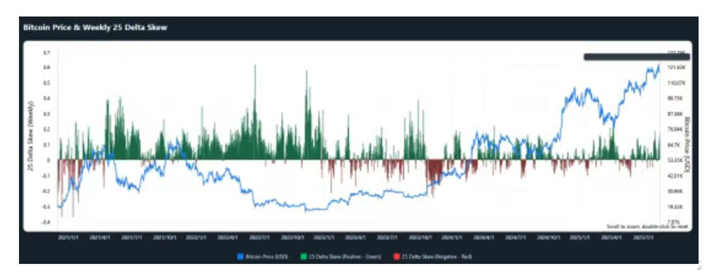 比特幣（BTC）新高后大跌近1萬美元 市場發(fā)生了什么？