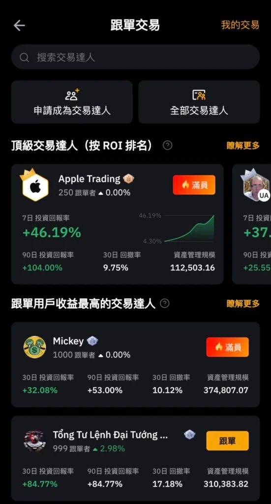 bybit 跟單交易