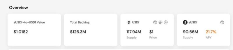 Falcon Finance詳細介紹