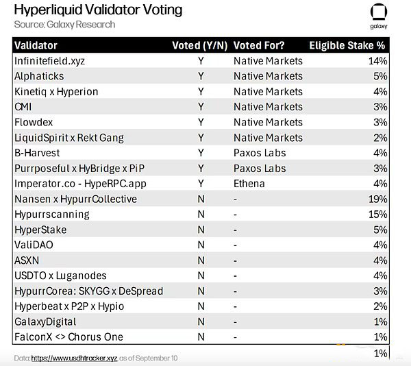 穩(wěn)定幣USDH全景解析