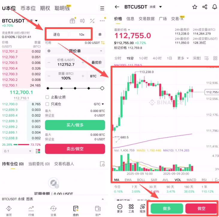 新手小白如何使用幣安合約？