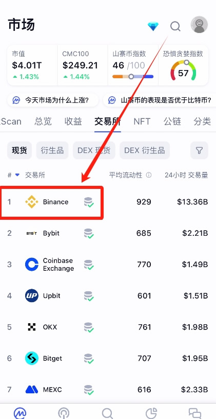 數(shù)字貨幣交易平臺(tái)哪個(gè)好？如何選擇、選擇標(biāo)準(zhǔn)是什么？
