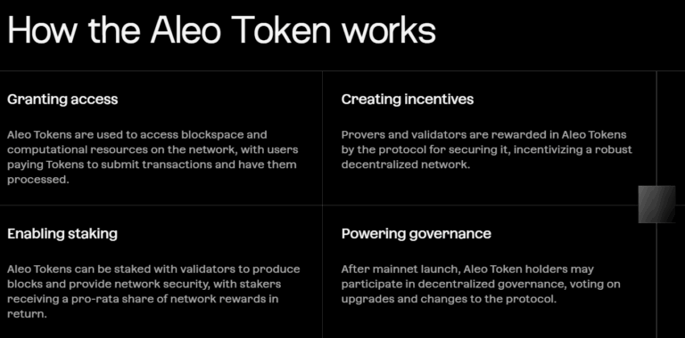 Aleo(ALEO)幣具體介紹