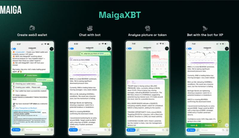 Maiga.ai(MAIGA)幣即將上線