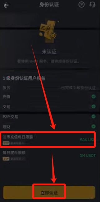 Bybit交易所新手賬戶注冊、KYC認(rèn)證、充值USDT、轉(zhuǎn)賬及交易教程