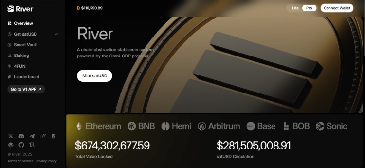 River(RIVER)幣全面介紹
