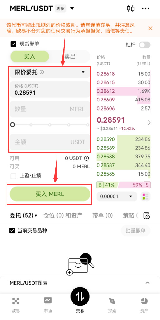 Merlin Chain(MERL)幣是什么？MERL幣如何購買？未來如何？
