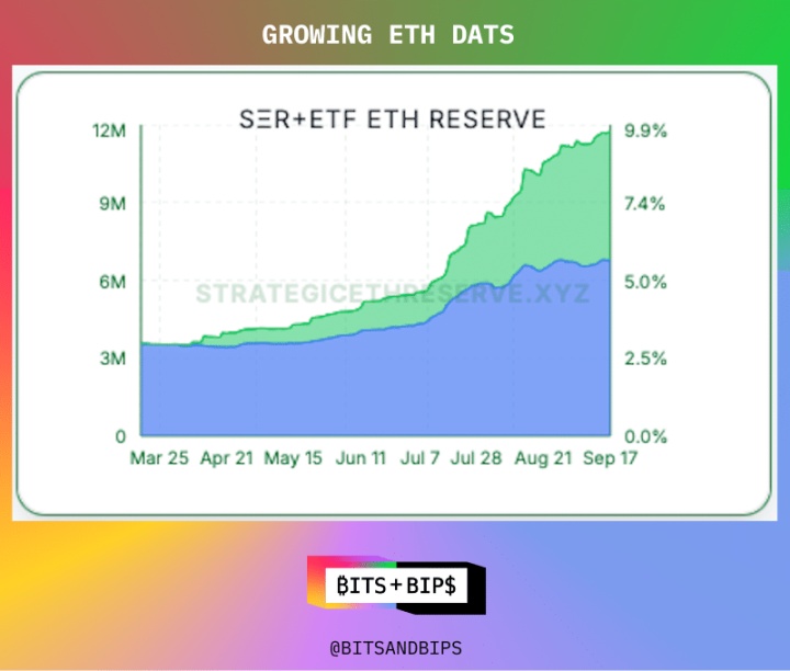 以太坊質(zhì)押瓶頸分析