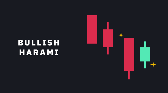 看涨孕线Bullish Harami