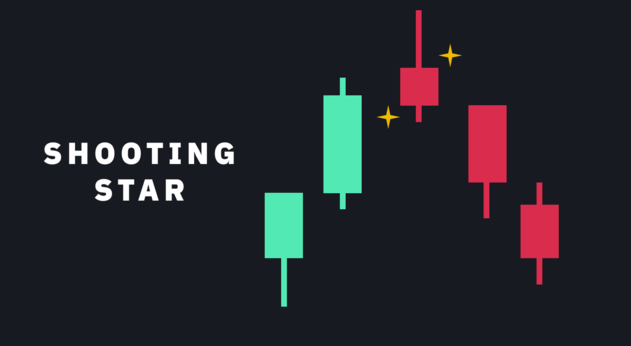 流星线Shooting Star