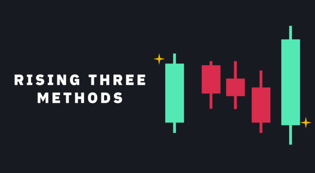 上升三法Rising three methods