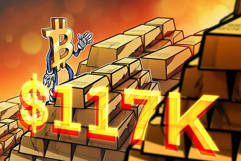 比特幣（BTC）重現(xiàn)與黃金的相關(guān)性 價(jià)格逼近11.7萬美元