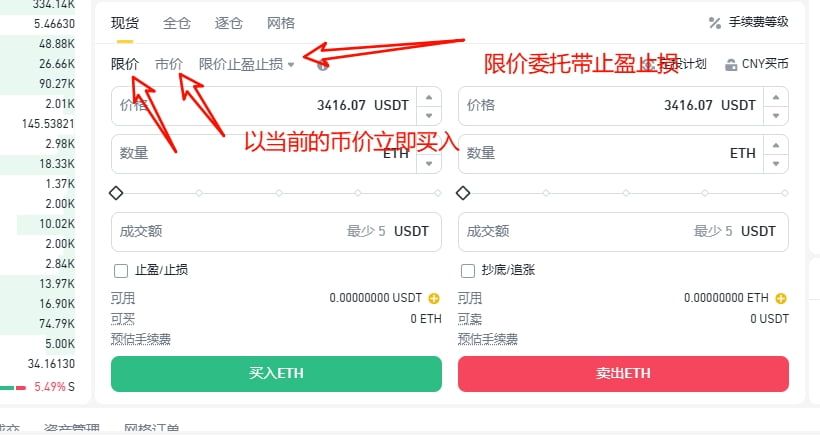 設(shè)置止盈止損