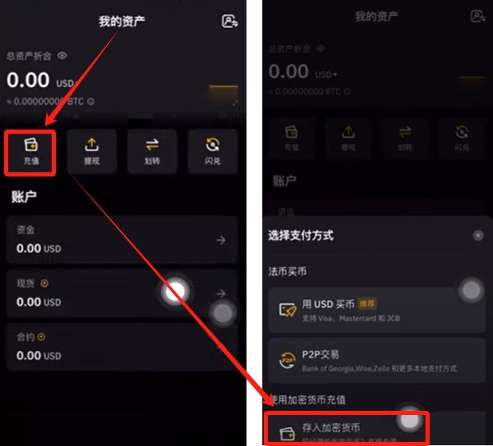 USDT轉(zhuǎn)賬到交易所