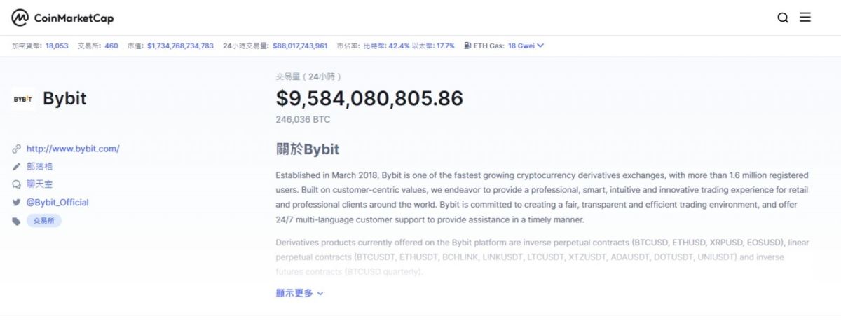 Bybit交易所教學(xué)