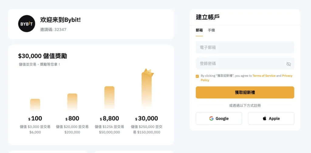 Bybit交易所教學(xué)