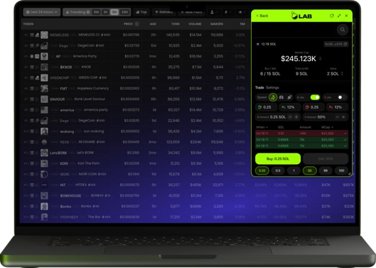 Lab(LAB)幣全面介紹