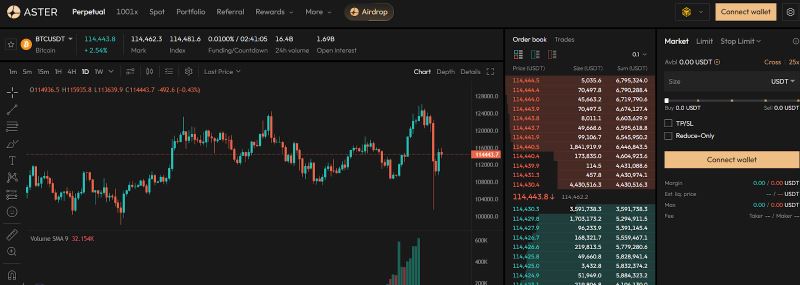 Aster(ASTER)幣第二階段空投指南