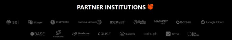 Anome(ANOME)幣上線詳情