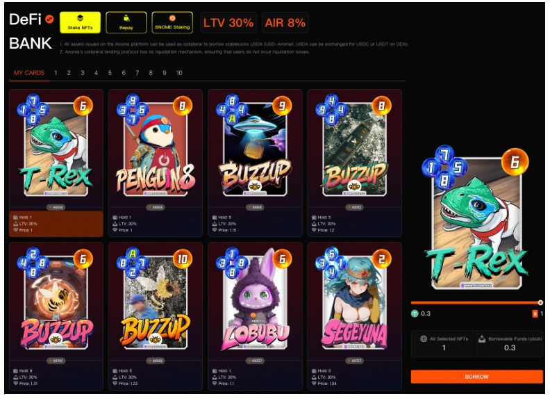 Anome(ANOME)幣上線詳情