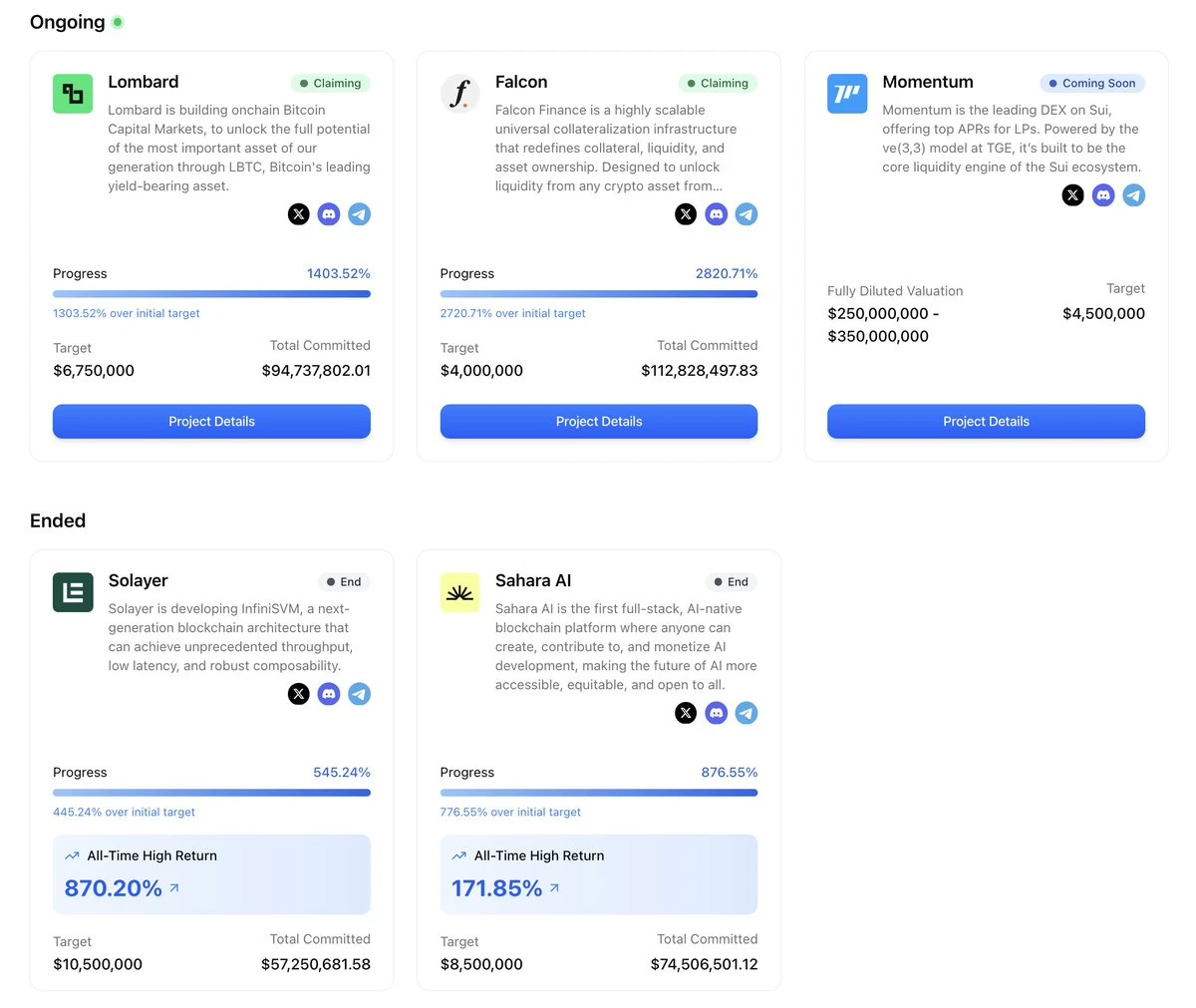 最熱的Launchpad平臺(tái)盤(pán)點(diǎn)