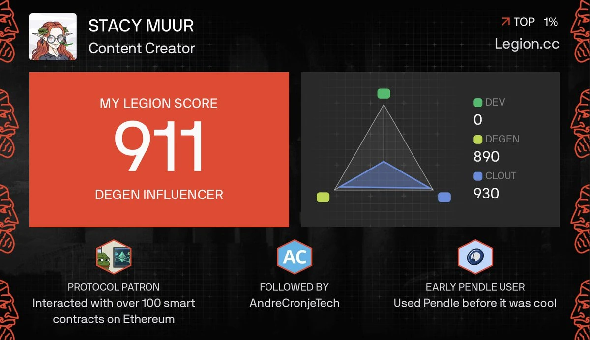 最熱的Launchpad平臺(tái)盤(pán)點(diǎn)