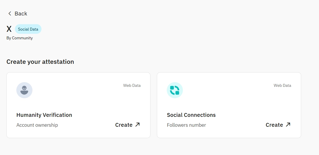 Primus空投奖励获取流程