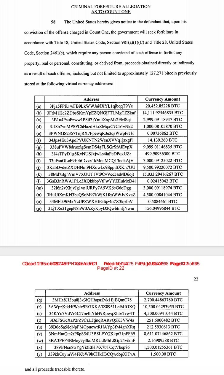 150億比特幣摧毀東南亞犯罪