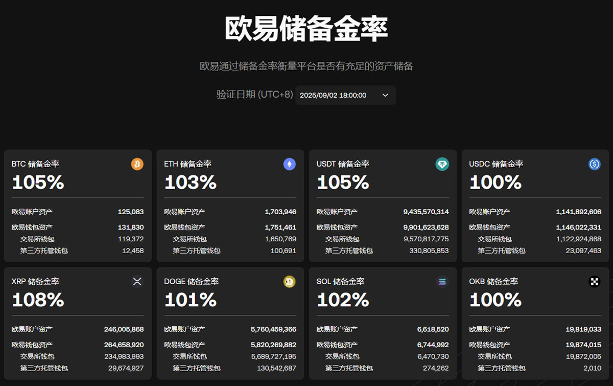 2025年歐易OKX下載指南：新手用戶注冊及APP下載安裝教程