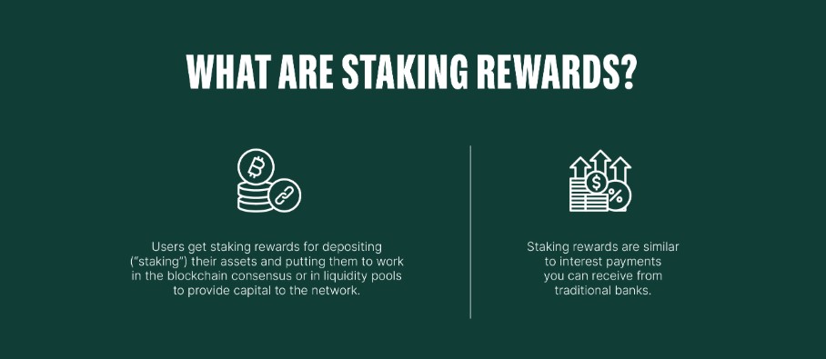 什么是質(zhì)押獎(jiǎng)勵(lì)？什么是權(quán)益證明 (PoS) ？