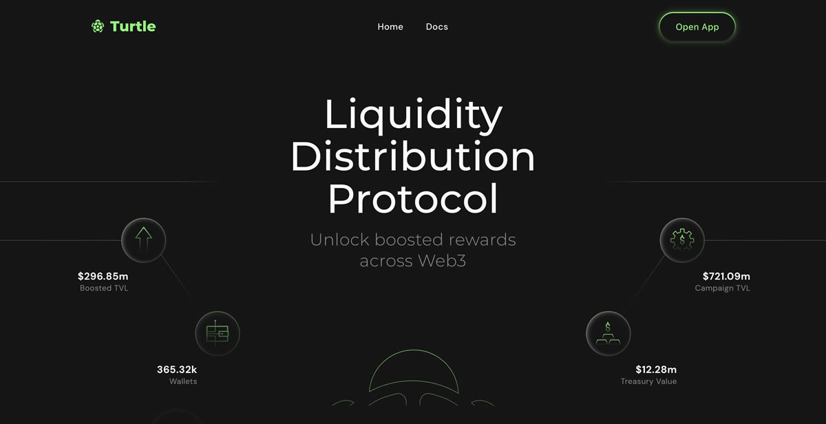 Turtle(TURTLE)將在10月22日上線(xiàn)幣安HODLer空投