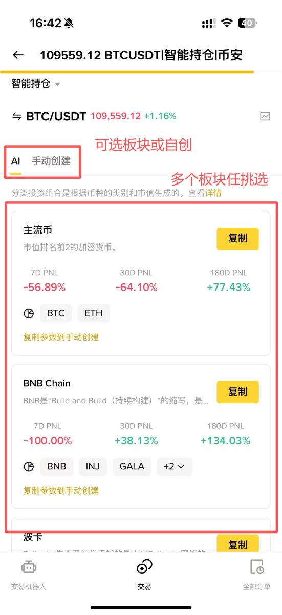幣安智能持倉的運(yùn)作方式與原理