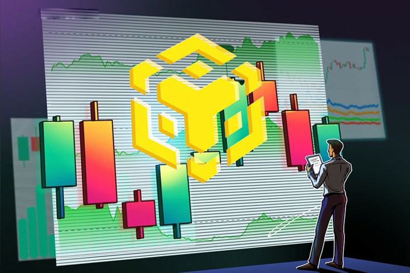 币安币(BNB)价格分析:为什么多头必须守住1000美元?