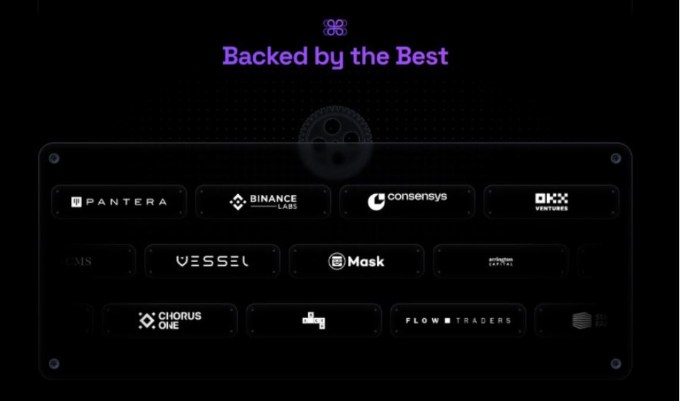 APriori(APR)币详细分析